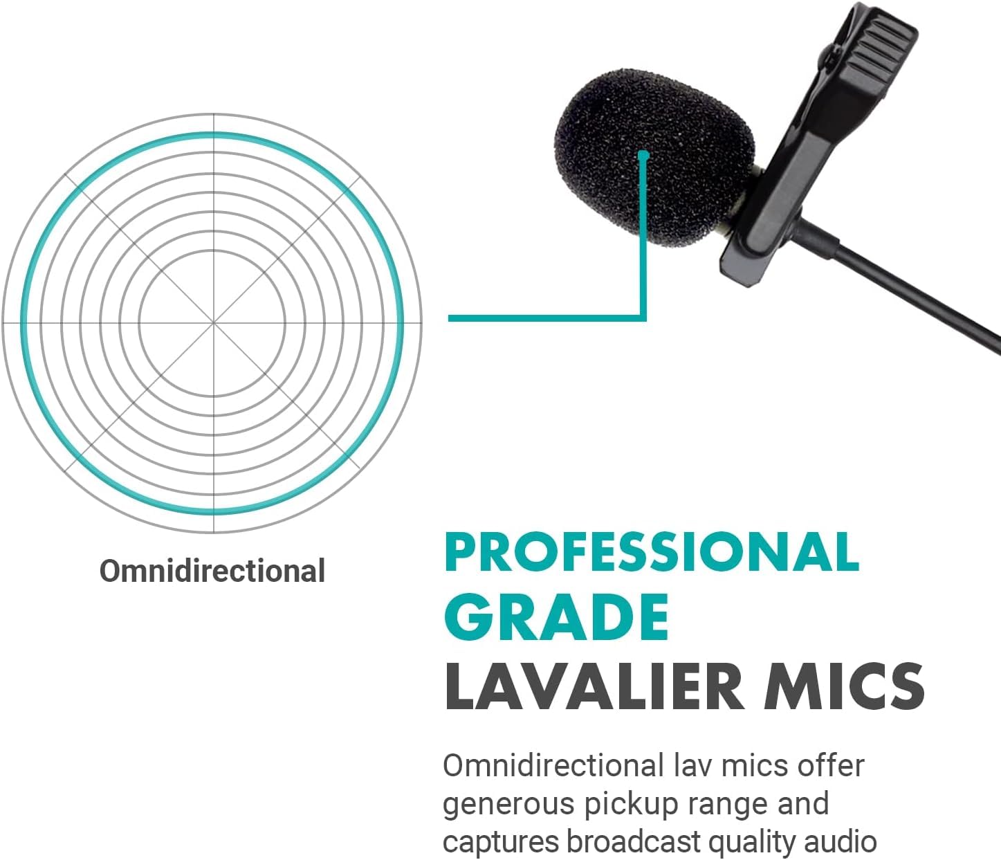 Movo VersaLav-V2 Lav Universal Mic Set