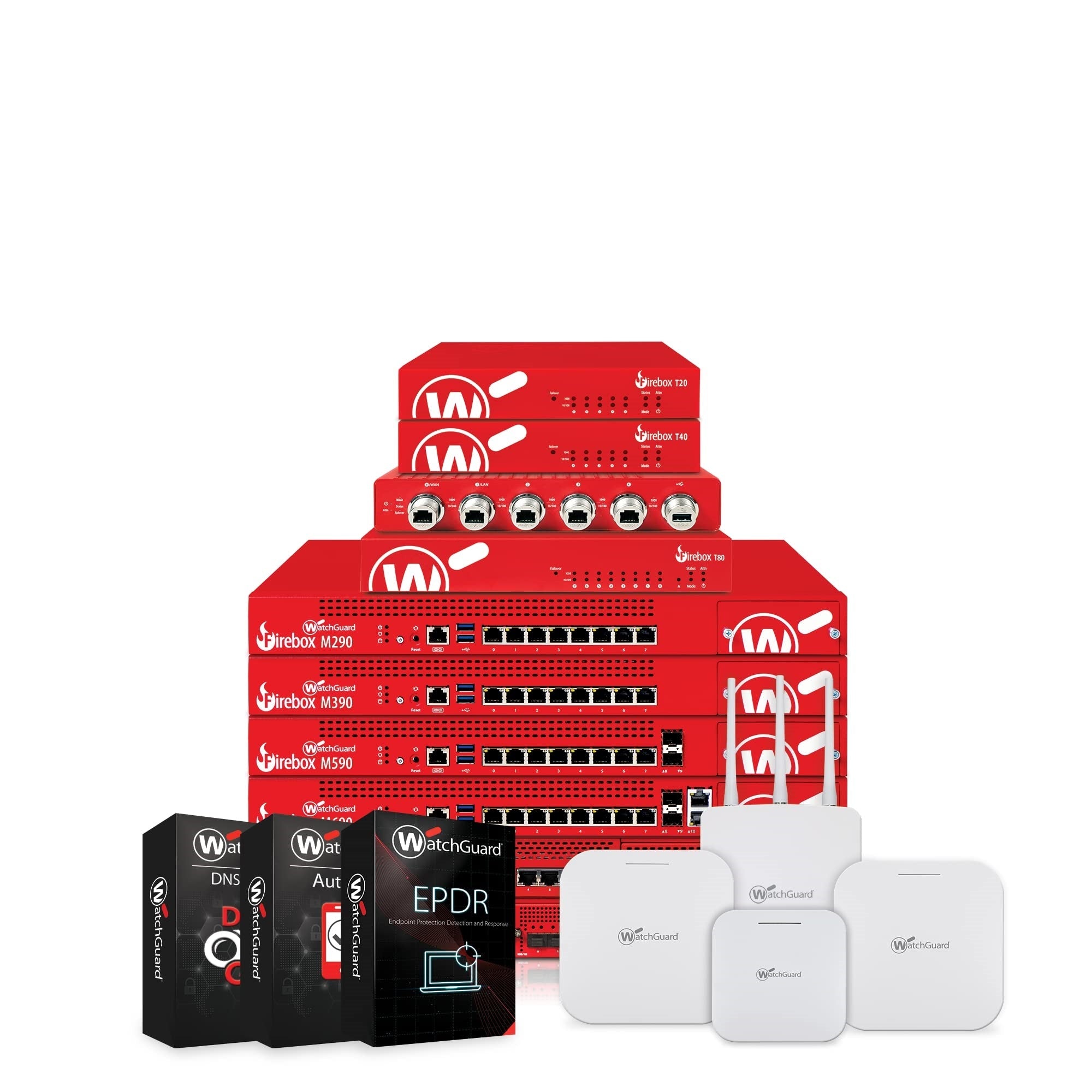 WatchGuard Firebox T45-W-PoE