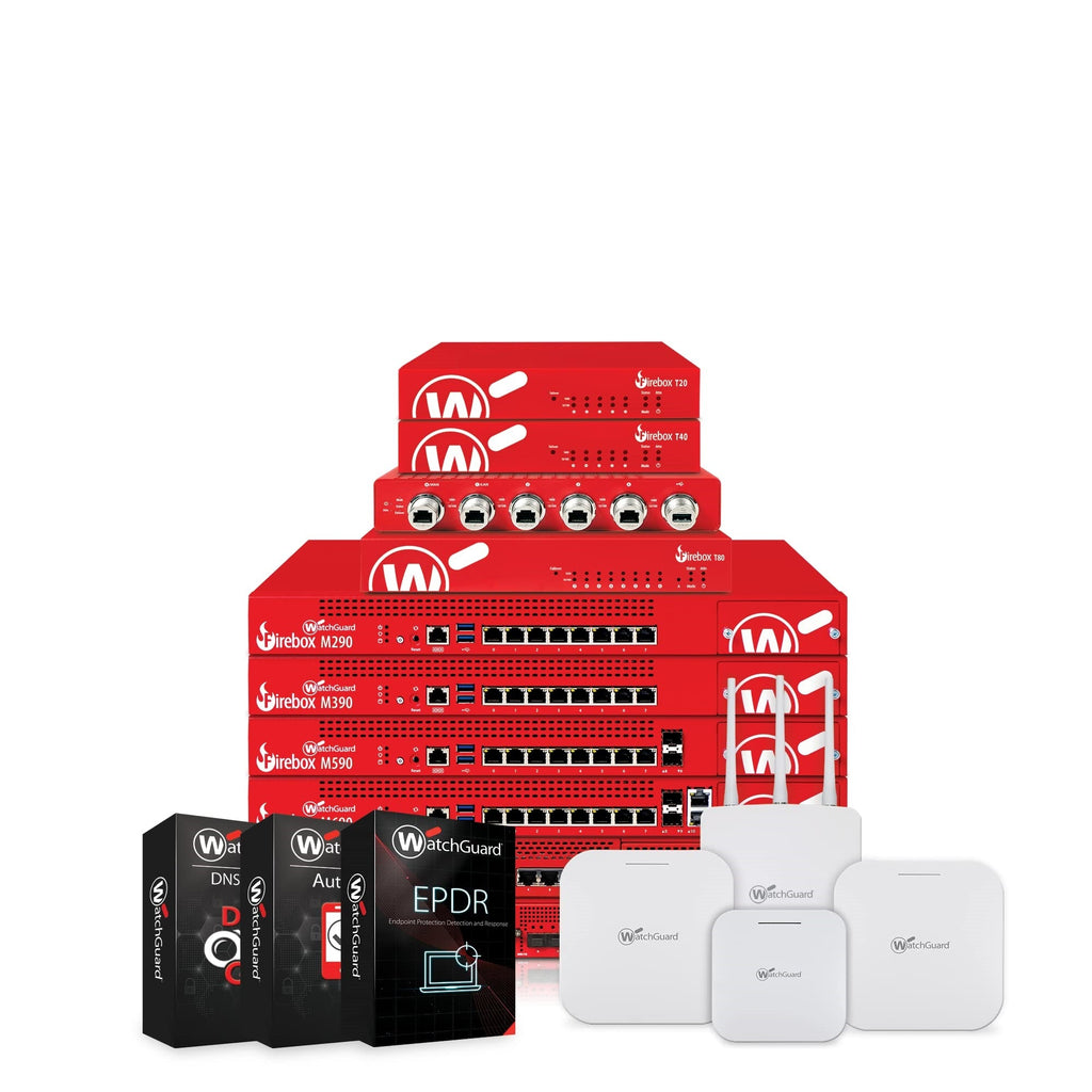 WatchGuard Firebox T45-W-PoE