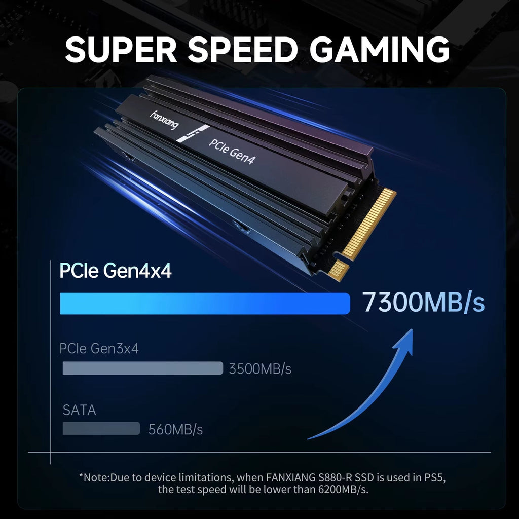 S880R M.2 NVMe PCIe 4.0 x4 Internal Solid State Drive -   2TB Speeds Up to 7300MB/s for PS5 and PC