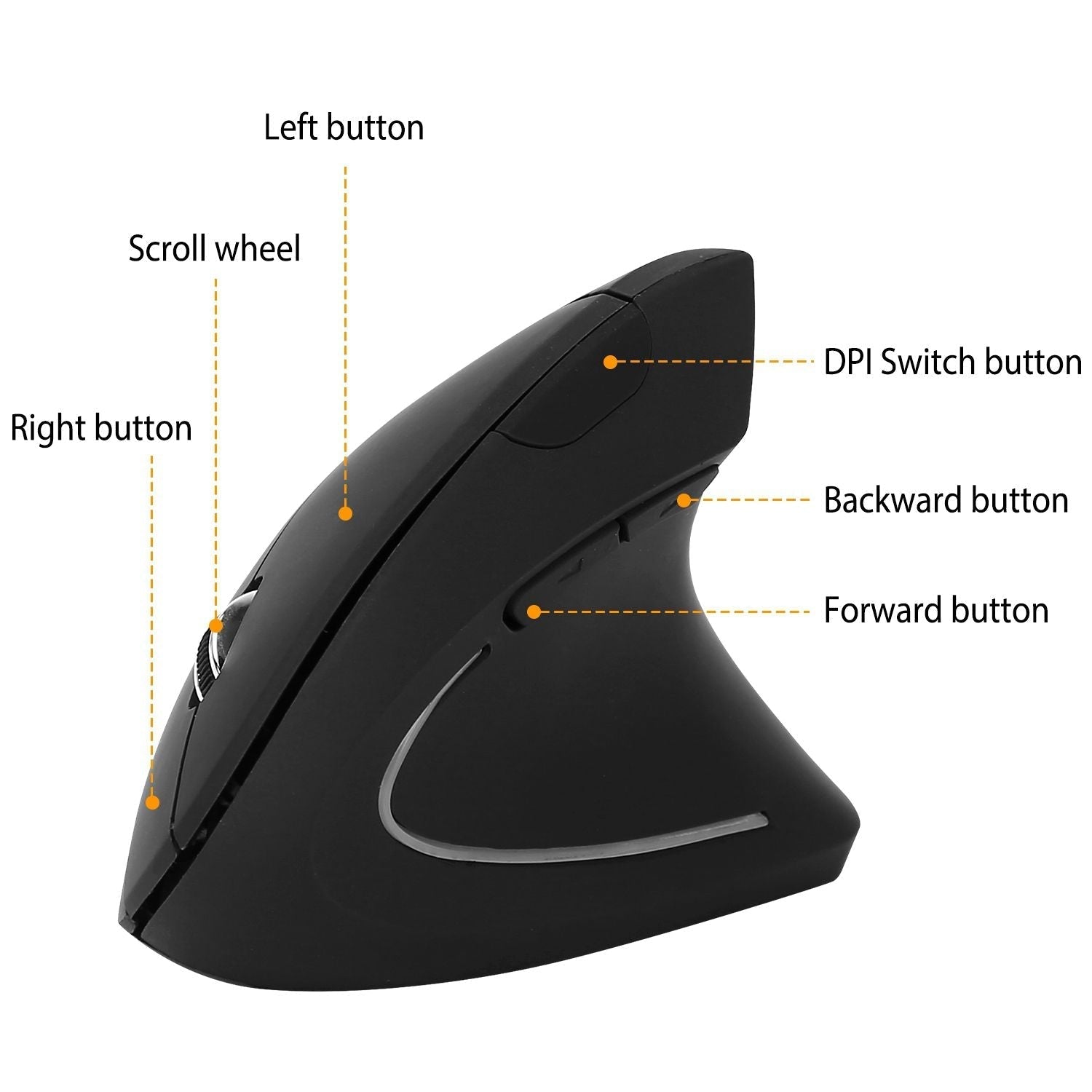 2.4G Wireless Vertical Mouse, 6-Button Ergonomic Optical Mice, 3 Adjustable DPI (800/1200/1600), for Laptop PC