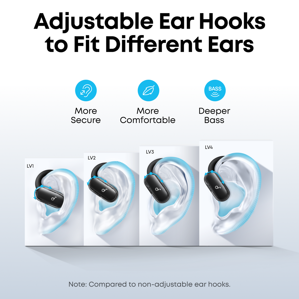 soundcore V40i | Comfortable Fit and Clear Sound, Lidless Case