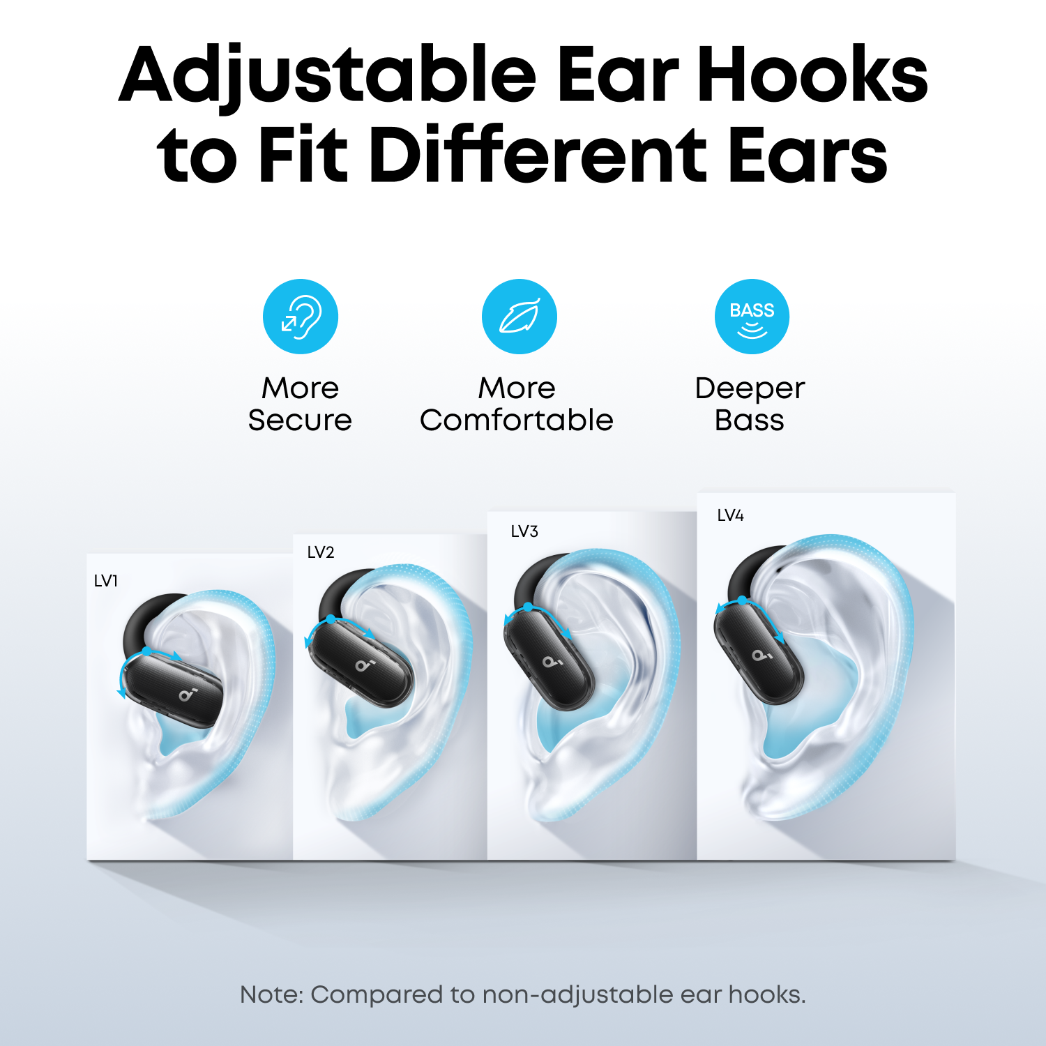 soundcore V40i | Comfortable Fit and Clear Sound, Lidless Case