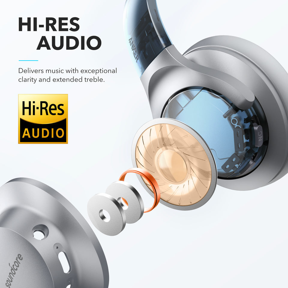soundcore Life Q20 | Over-Ear Headphones with Hybrid ANC