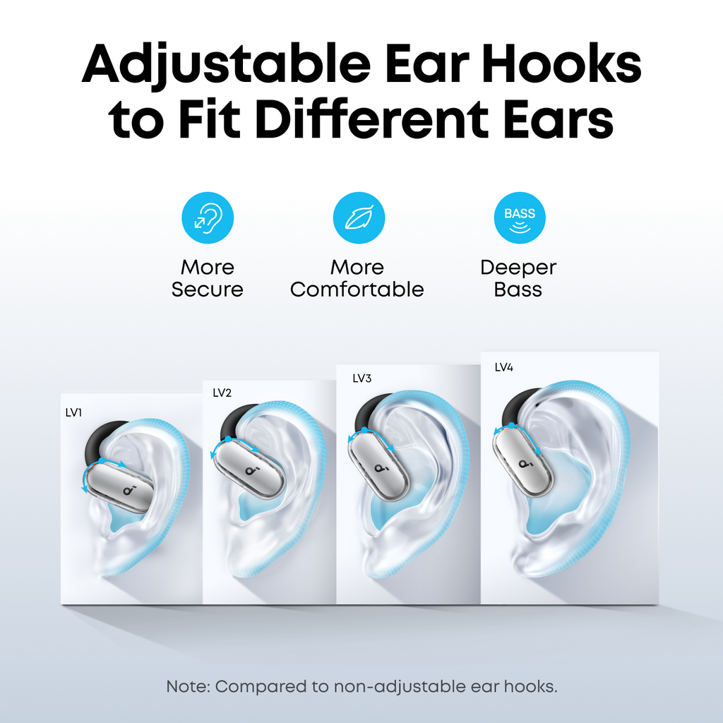 soundcore V40i Comfortable Fit and Clear Sound, Lidless Case