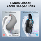 soundcore V40i Comfortable Fit and Clear Sound, Lidless Case