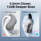 soundcore V40i & C30i