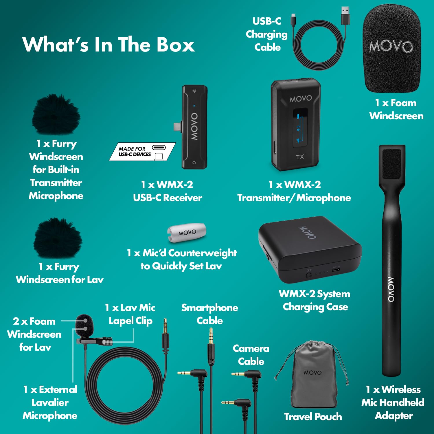 Movo WMX-2-C USB-C Wireless Mic for USB-C w Handle