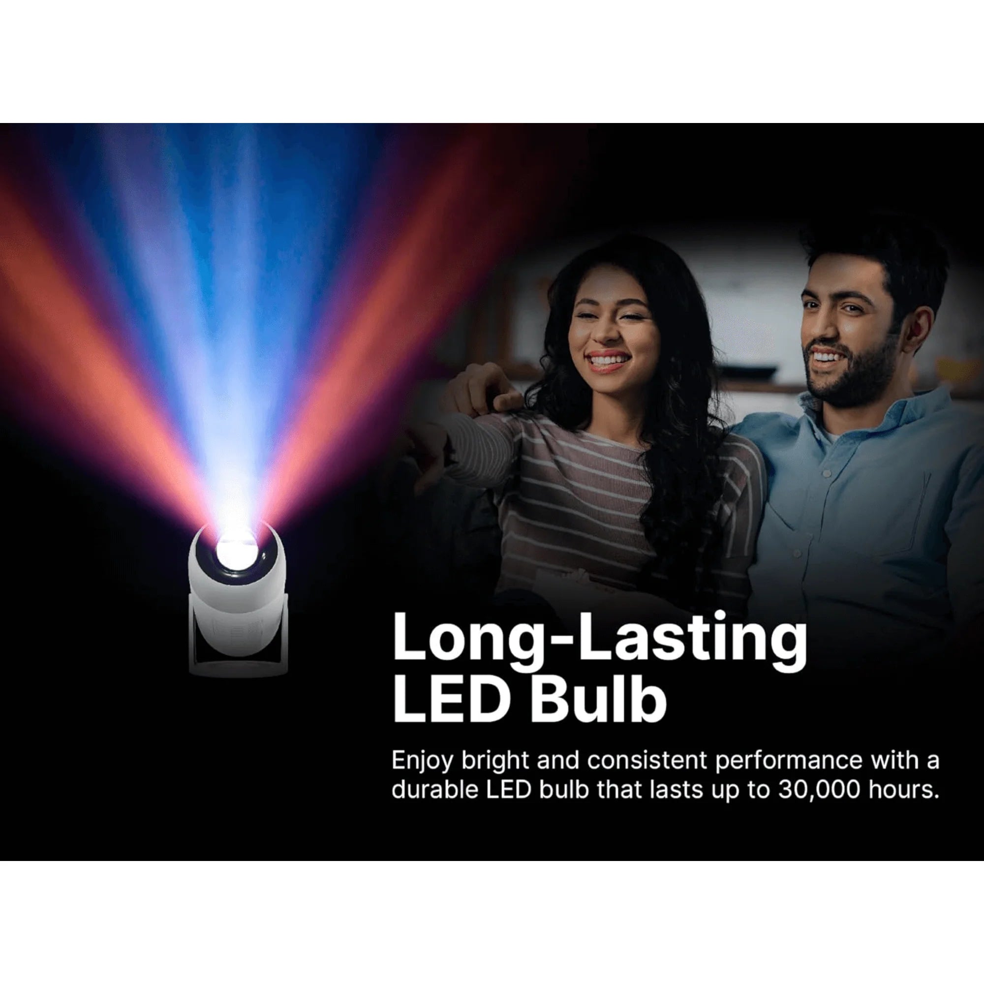 150" Home Theater LCD Projector Combo