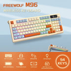 Wireless Gaming Keyboard with Display Screen and Control Knob, Bluetooth/2.4GHz Silent Membrane Design, 3000mAh Rechargeable Battery