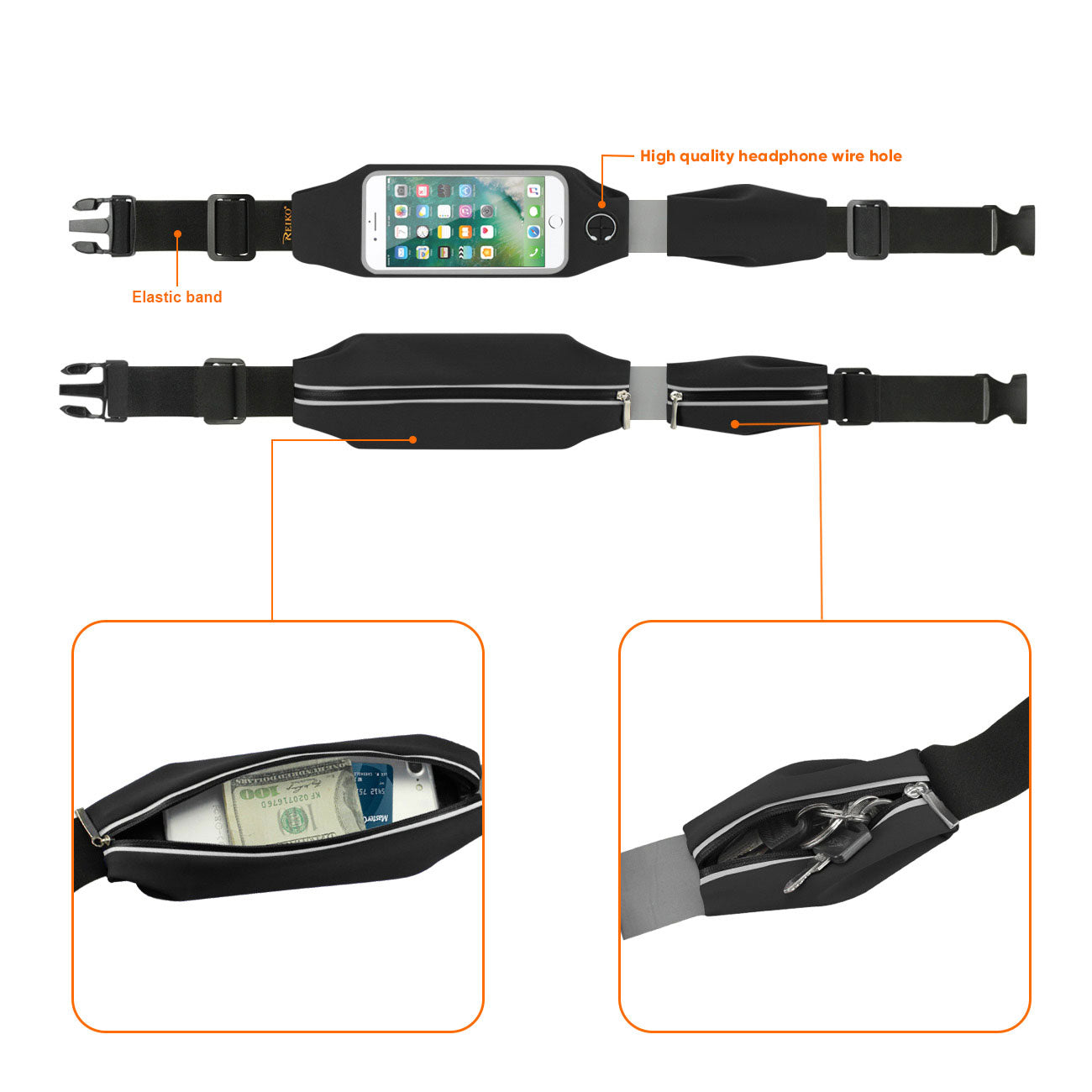 Reiko Running Sport Belt For Iphone 7 Plus/ 6S Plus Or 5.5 Inches Device With Two Pockets In Black (5.5X5.5 Inches)
