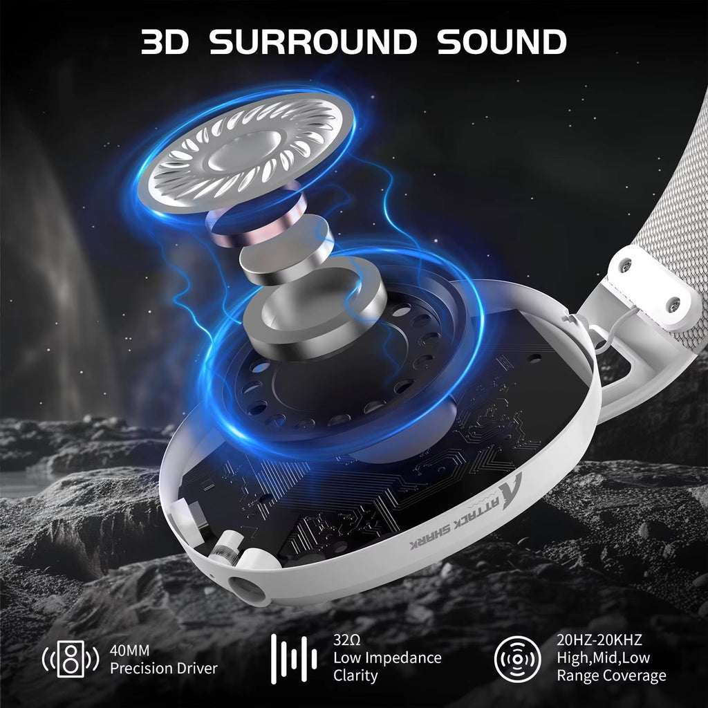 L80 Ultra-Lightweight Tri-Mode Wireless Gaming Headset for PC, PS4, PS5, Switch, and Xbox