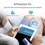 Tri-Band Mesh WIFI6 System XT8 up
