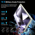 Entronix Anti-Spy Privacy Screen Protector & Camera Lens Protector Compatible with Galaxy S25 - 4 Piece Combo