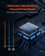 CPU Liquid Cooler AIO CPU Water Cooler with ARGB Light & 120 mm PWN Fans