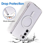 Reiko Magnetic Wireless Charging Tpu Bumper Case For Samsung S 23 Plus In Clear