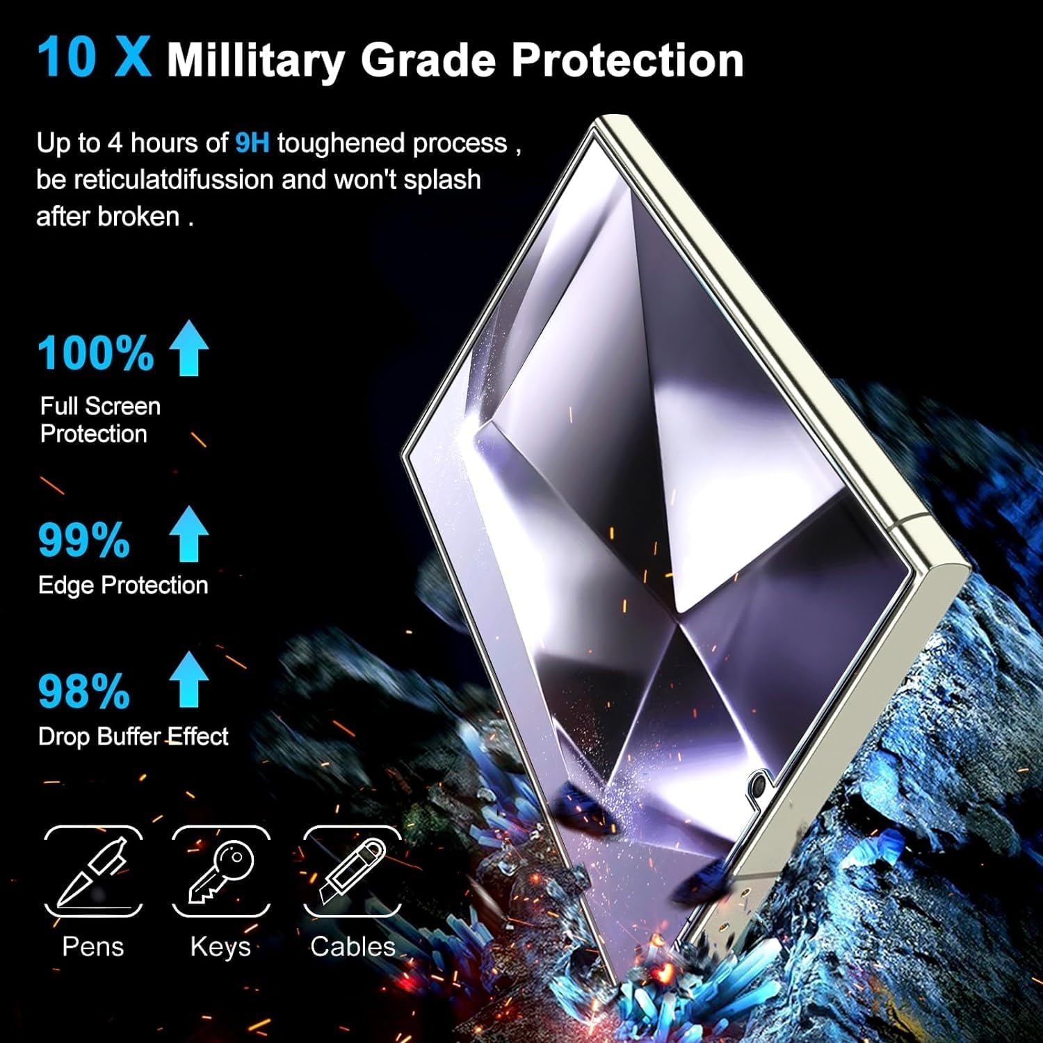 Entronix Anti-Spy Privacy Screen Protector Compatible with Galaxy S24 Plus - 2-Piece Combo