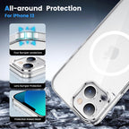 Entronix [Magnetic] Case Compatible with iPhone 13 - [Hard Back] Thick Clear