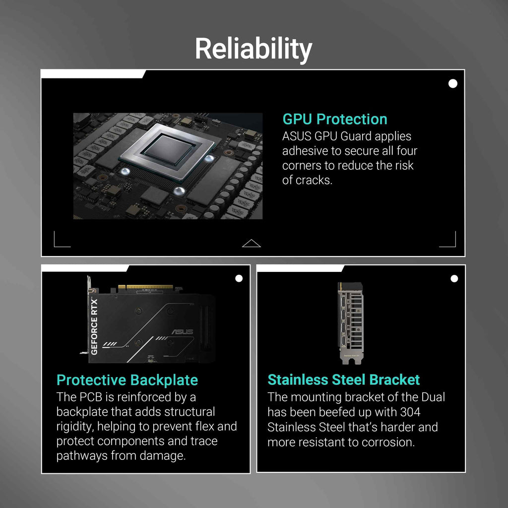 NVIDIA GeForce 8GB GDDR6 Graphic