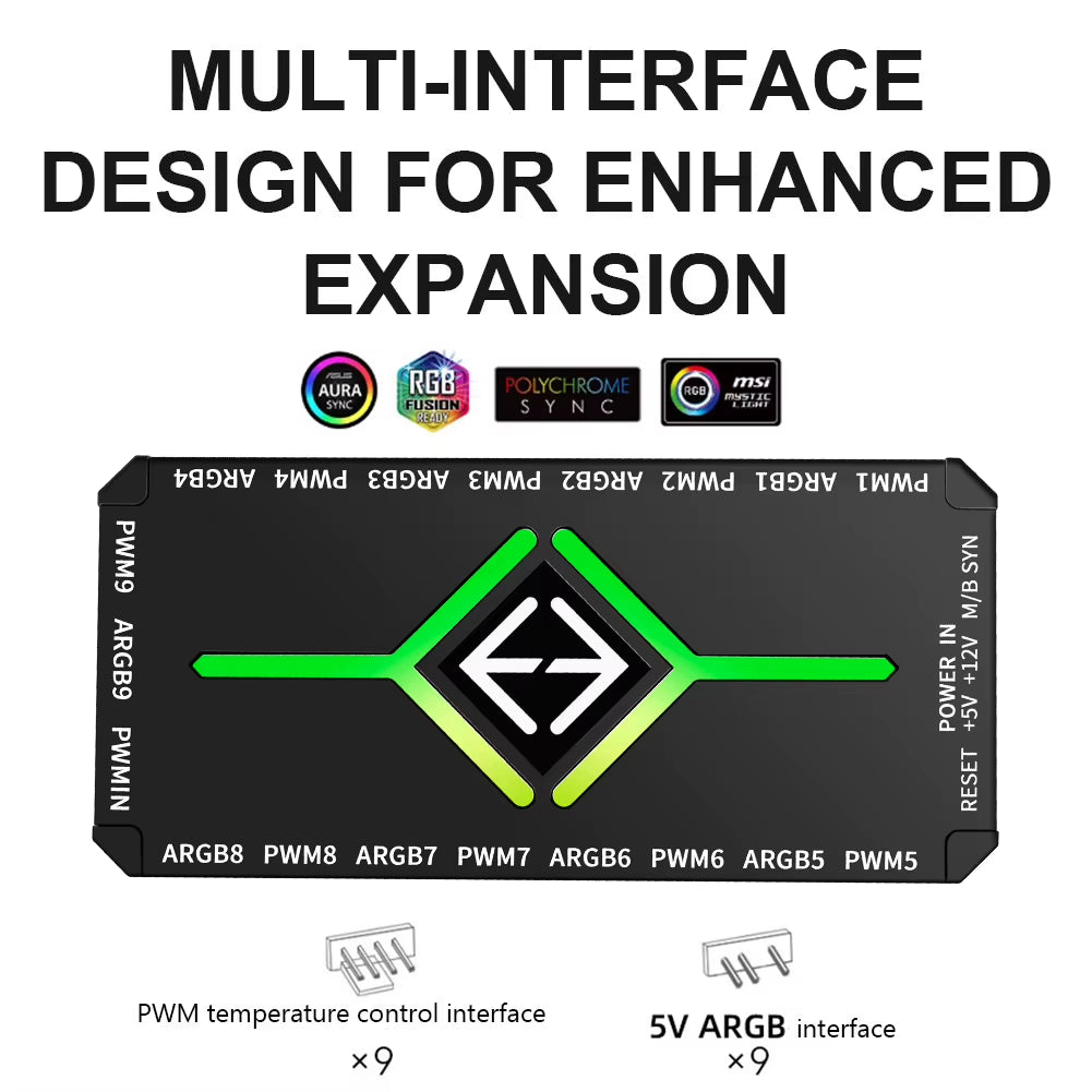 3-in-1 PWM Magnetic ARGB Fan Hub Splitter with Remote Control for PC - Supports Up to 9 Fans and Custom Lighting