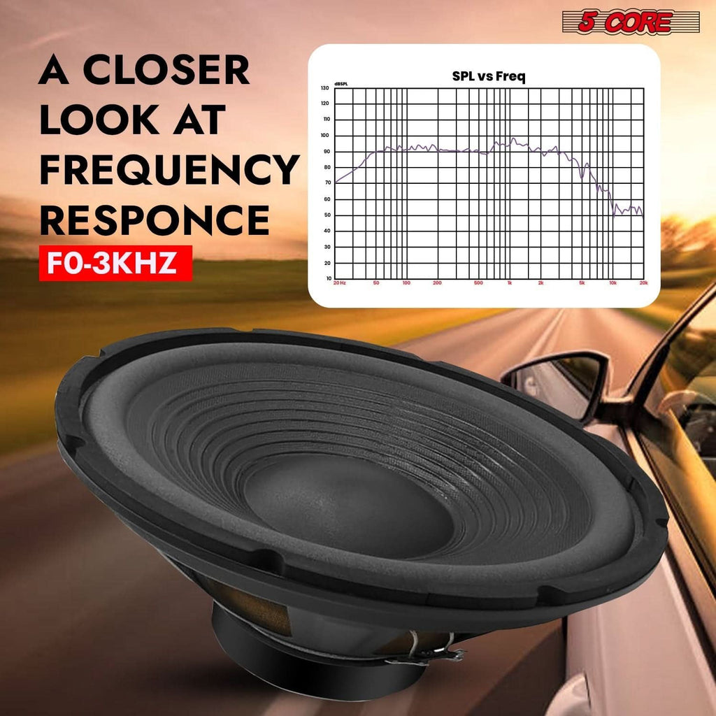 15 Inch Subwoofer 450 Watt Car Audio Sub Woofer 4 Ohm Pair w Deep Bass Replacement Component Loud Speaker for Auto Truck Vehicle -WF 15 140 4OHM 2PCS