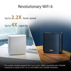 Tri-Band Mesh WIFI6 System XT8 up