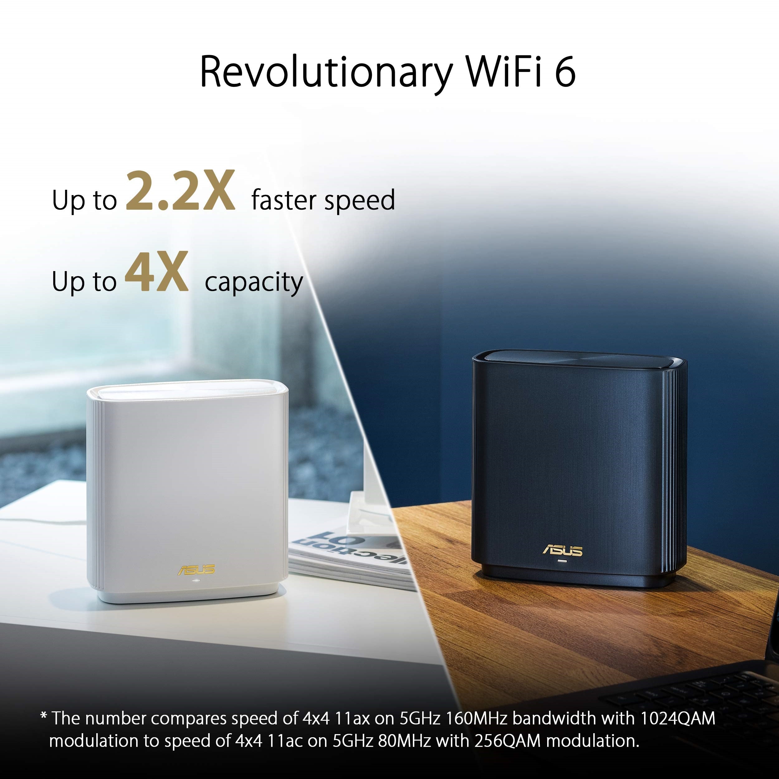 Tri-Band Mesh WIFI6 System XT8 up