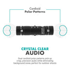 Movo DoubleMic-UC Dual Capsule Mic for iPhone 15 +