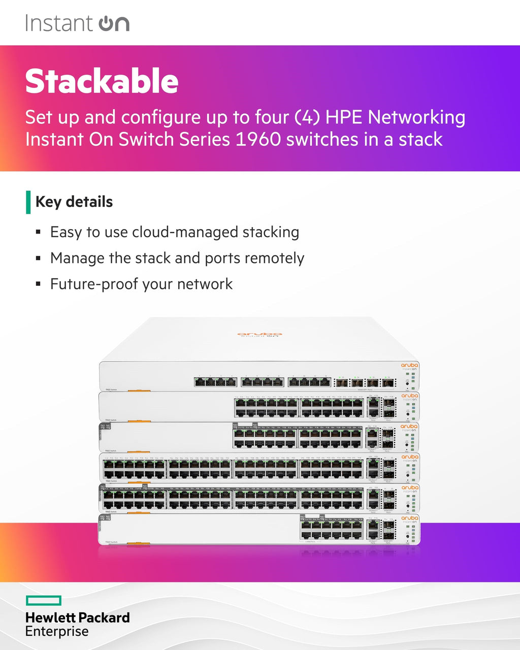 Instant On 1960 48G 2XGT 2SFP+