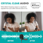 Movo USB-C Wired Omnidirectional Lavalier Clip On Microphone for iPhone 15