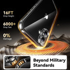 Entronix Bundle Compatible with iPhone 16 Plus - [Hard] Clear Case, 2 Clear Screen Protector & 2 Camera Lens Protectors