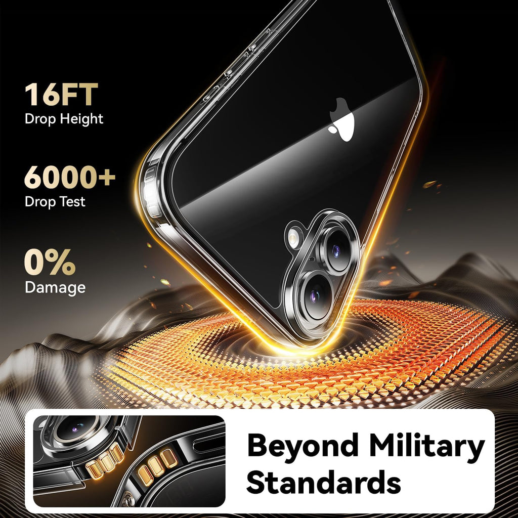 Entronix Bundle Compatible with iPhone 16 - [Hard] Clear Case, 2 Clear Screen Protector & 2 Camera Lens Protectors