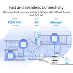 5-Port GbE Smart Managed PoE+
