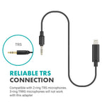 Movo IMA-4 TRS to Lightning Adapter - Compatible with iPhone and iOS Devices