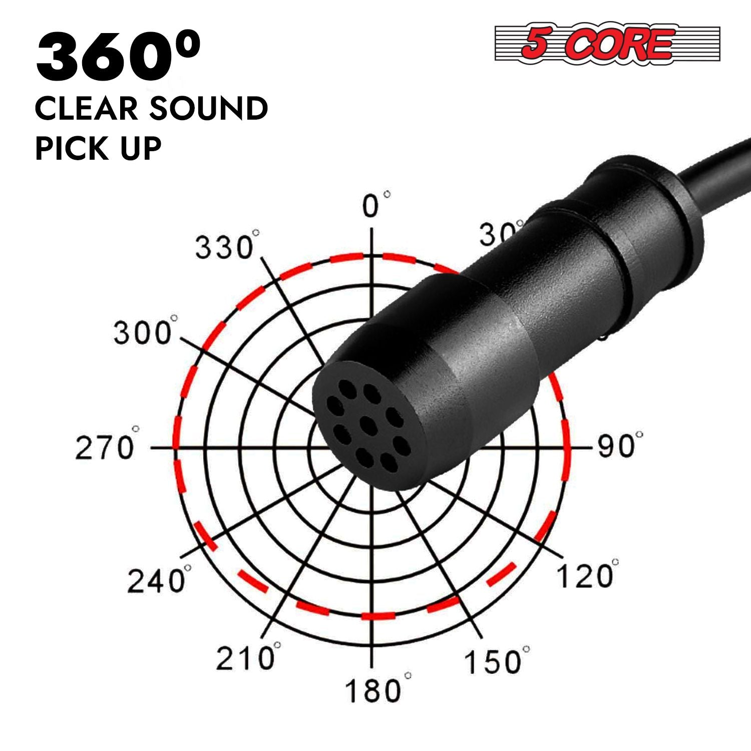 Professional Omnidirectional Lavalier Microphone 3.5mm Clip-On Lapel Mic for Smartphone DSLR Camera PC Interview Video Camcorders Audio Recorder -Condenser Mic Only