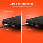5000Mah PD20W Powerpack Mini