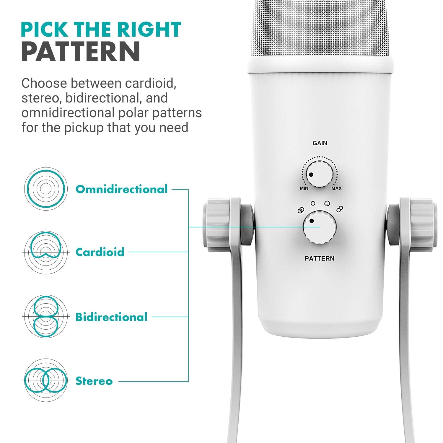 Movo UM700W White Desktop USB Microphone for Computer