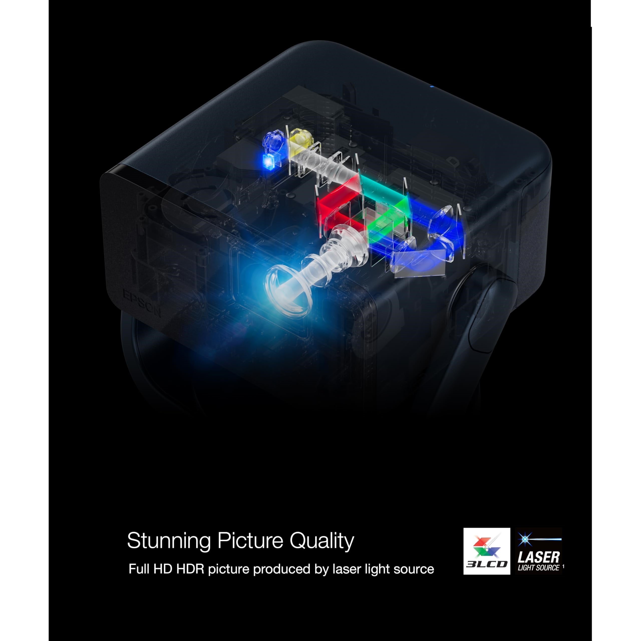 EpiqVision Mini  Long Throw 3LCD