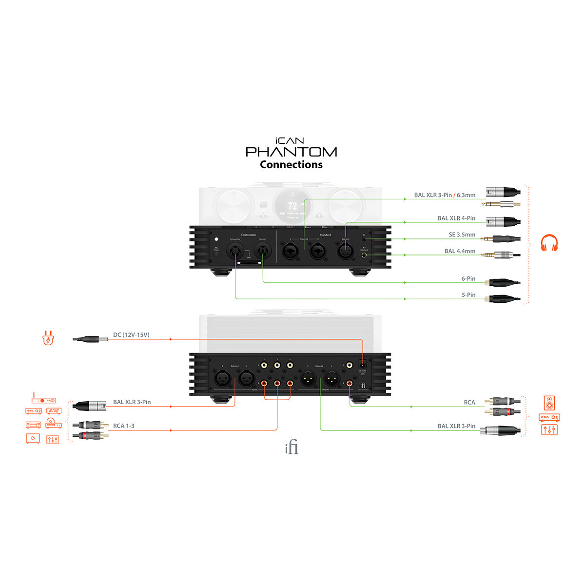 iFi Audio iCan Phantom Analog Headphone Amplifier
