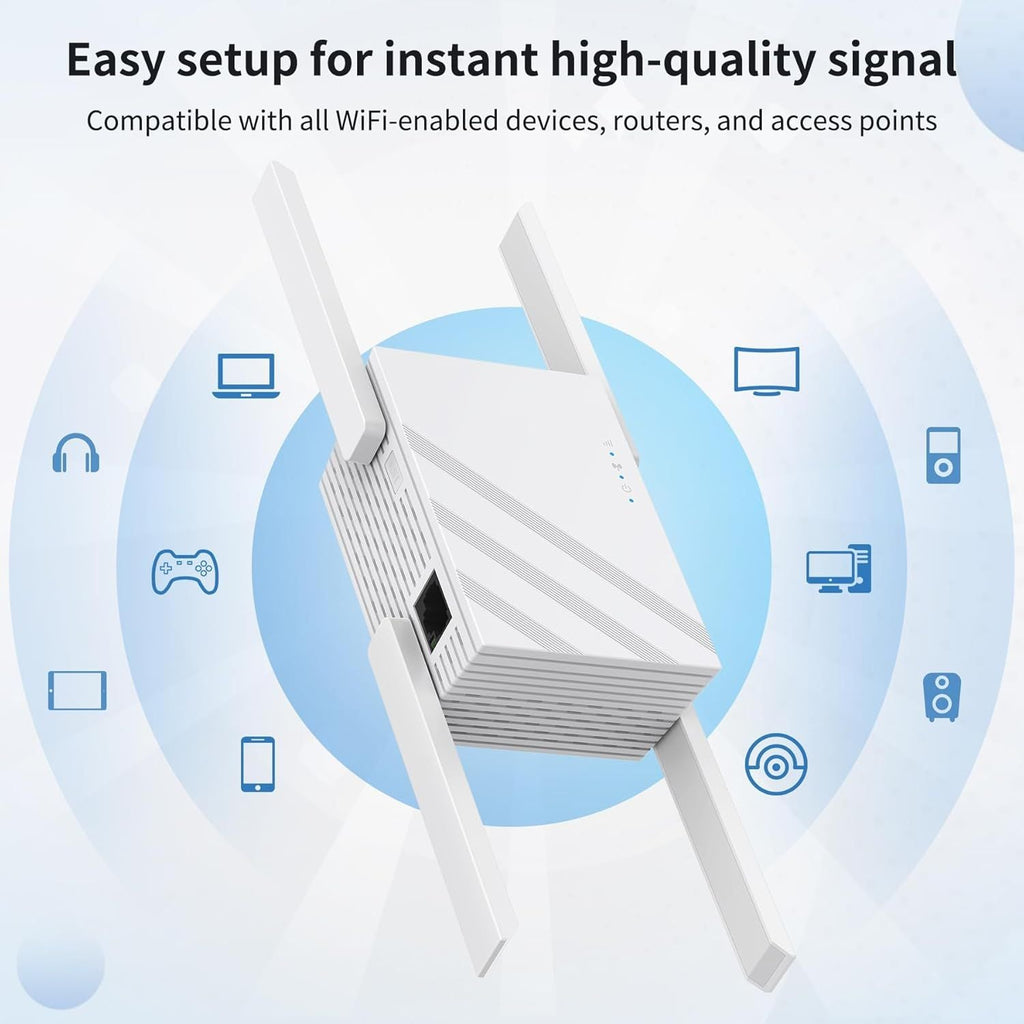 WiFi Extender Signal Booster, WiFi Repeater Dual Band 5GHz/2.4GHz, 1200Mbps WiFi Booster with Ethernet Port Compatible for More Devices