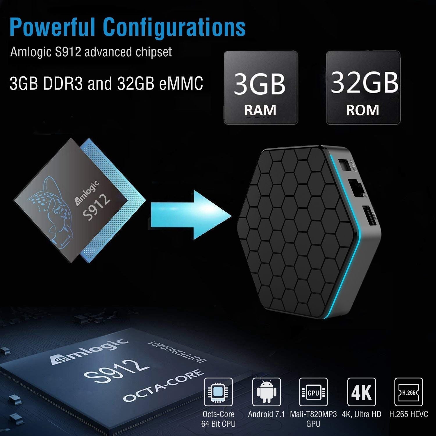Android 7.1 TV Box Amlogic S912 Octa Core 3GB / 32GB UHD 4K VP10 H.265 WiFi USB2.0 Smart Streaming Media Player