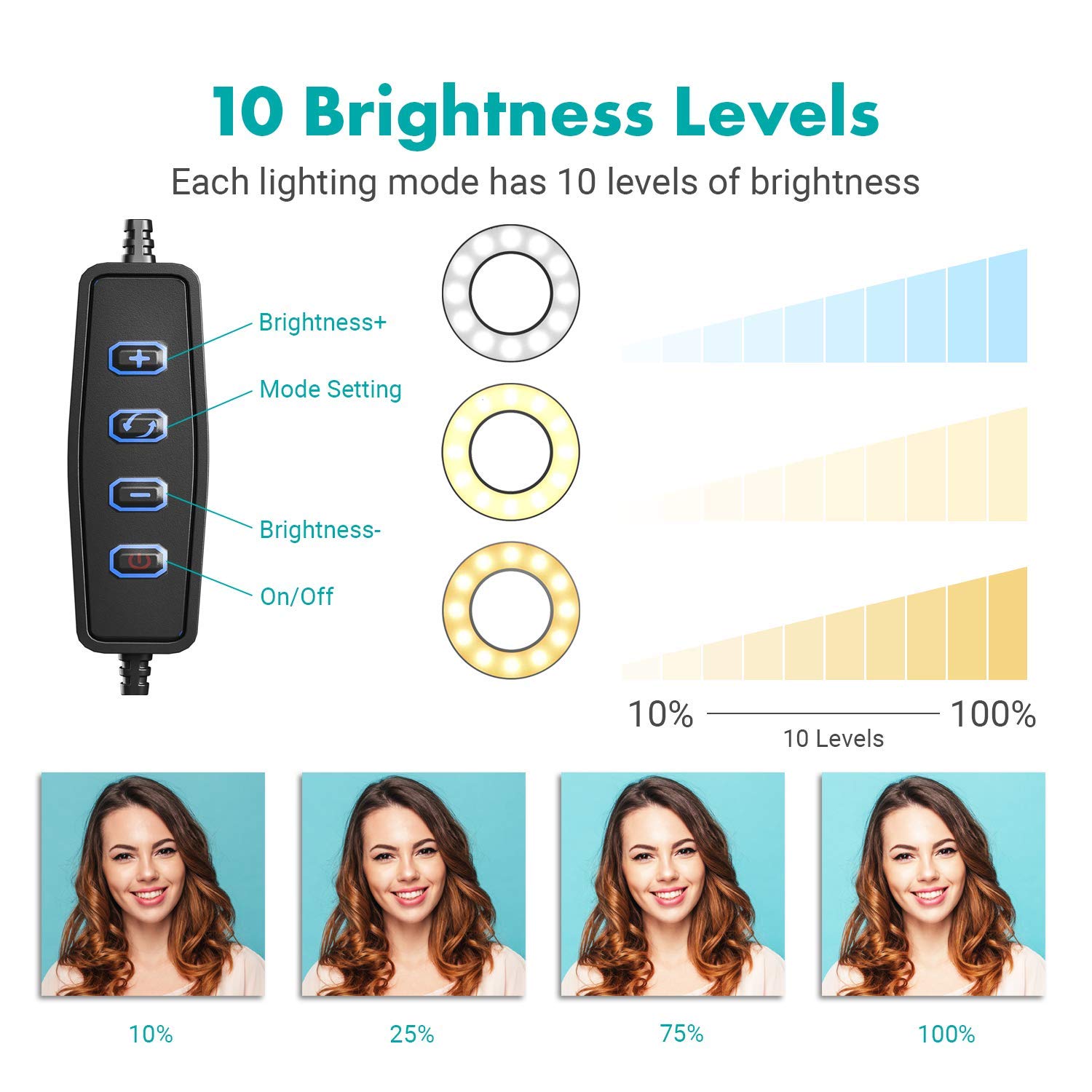 Movo VGC-3 Selfie Ring Light Stand - Complete Mobile Studio