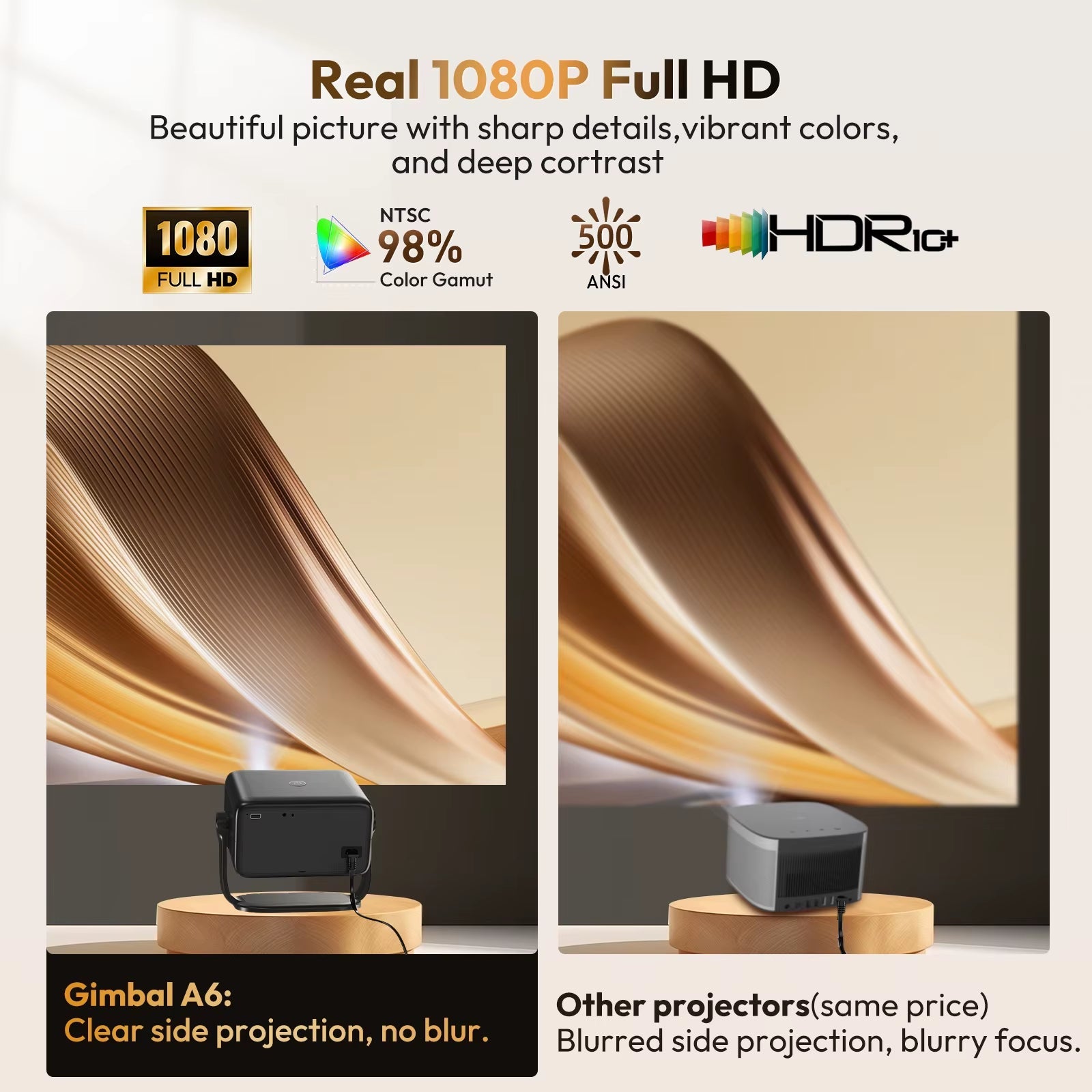 4K Native 1080P Auto Focus WiFi 6 Projector, 18000 Lumens Android Home Theater Cinema