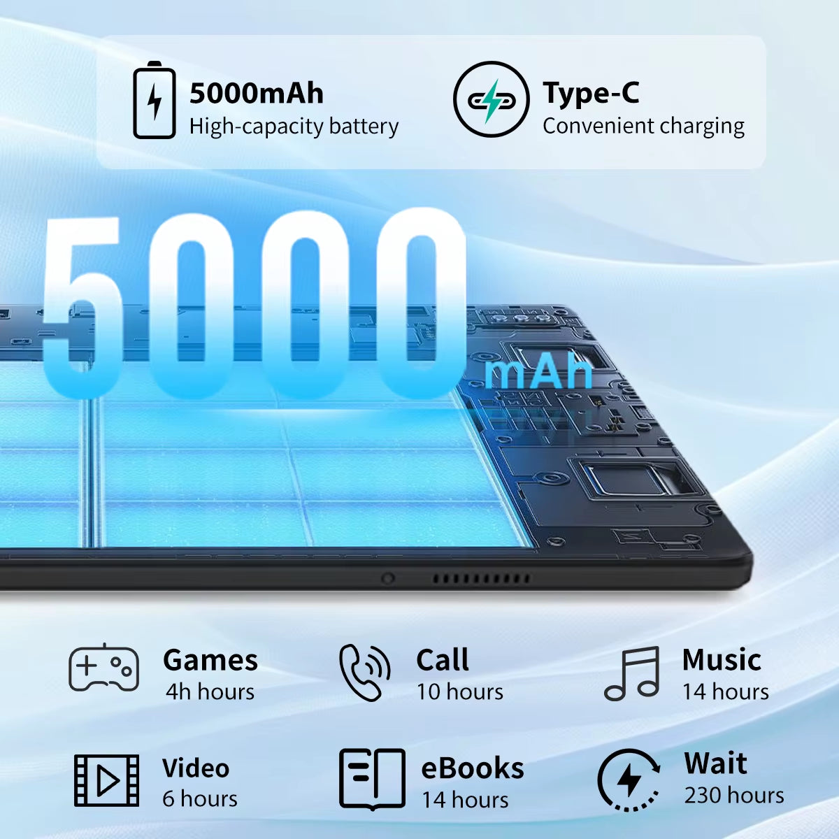 Android 15 Tablet - 10 Inch, 20GB RAM, 64GB Storage (Expandable to 1TB) with Widevine L1, GMS, 5000mAh Battery, Stylus, Keyboard, Mouse, Headphones