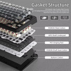 75% Mechanical Keyboard with Display and Knob, Hot-Swappable, Wireless 2.4GHz/Bluetooth/Wired, RGB Gasket Mount QM