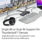 SD5768T EQ Thunderbolt 4 Dual 4K