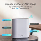 ExpertWiFi EBM68 Wi-Fi 6 IEEE