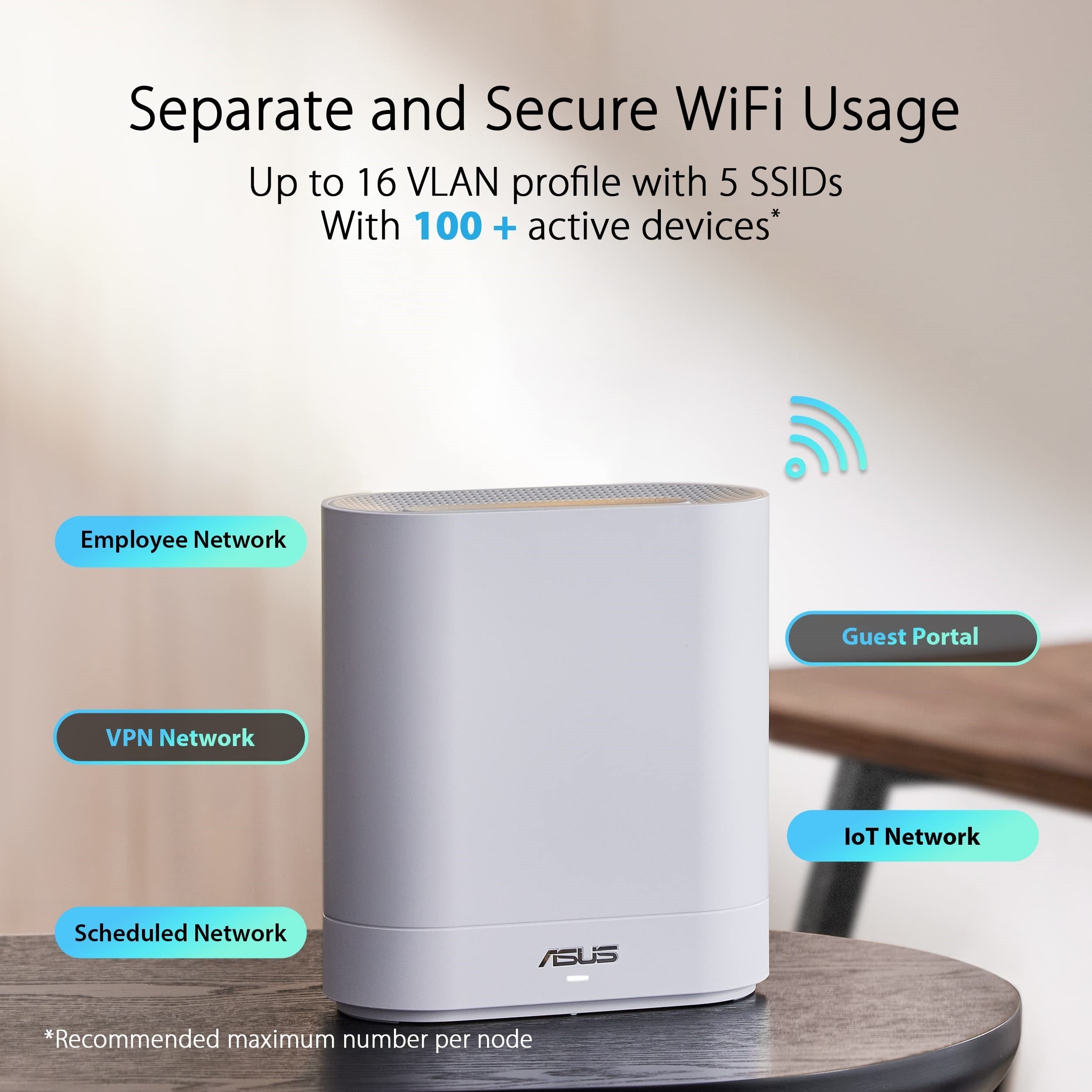 ExpertWiFi EBM68 Wi-Fi 6 IEEE