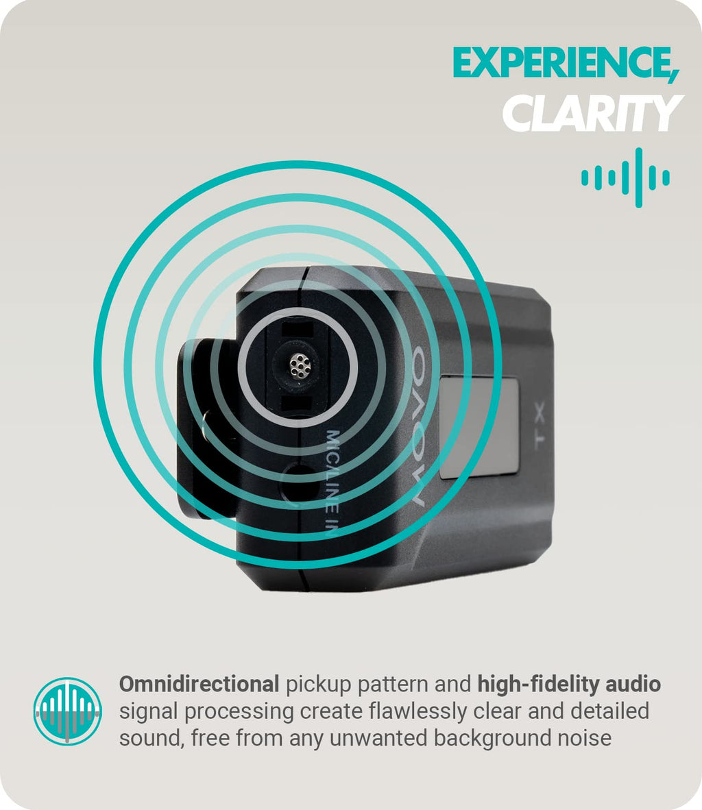 Movo WMX-2-DUO Dual Wireless Lav Mic System