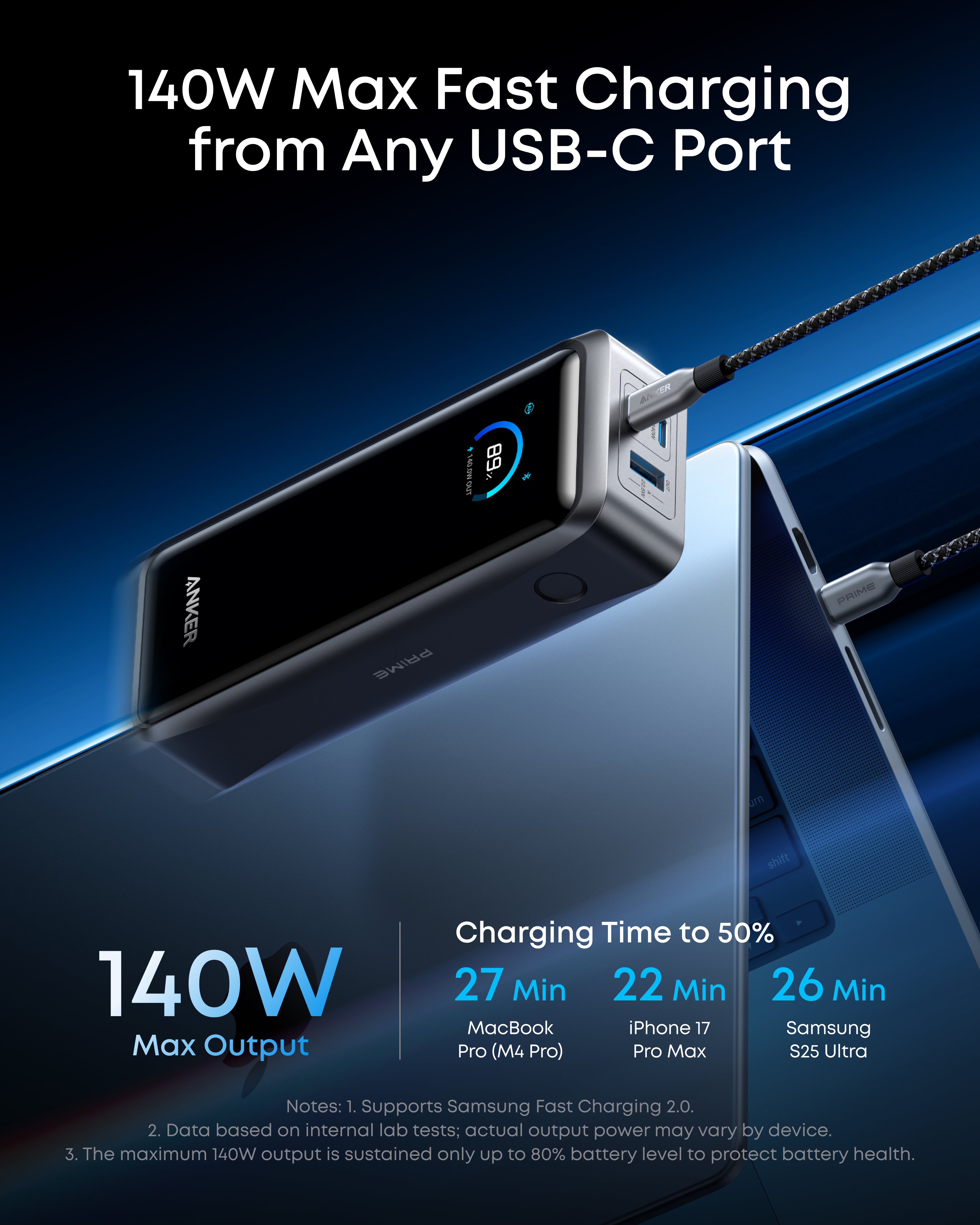 Anker Prime Power Bank (26K, 300W) and Anker Prime USB-C to USB-C Cable (240W, Upcycled-Braided)